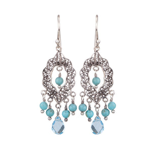 Turquoise Chandelier Earrings - E3494